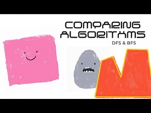 Comparing algorithms: optimality, completeness & more