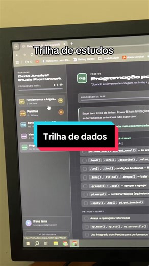Trilha de Estudos para Analistas de Dados