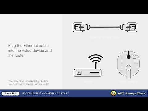 How to Reconnect Your WIFI Camera Using Ethernet