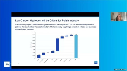 Getting Clean Hydrogen Right for Poland | Clean Air Task Force