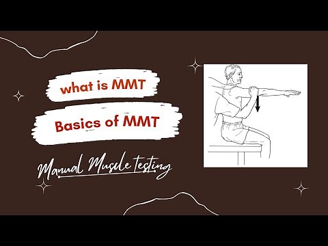 Basics of Manual Muscle Testing | Comprehensive Guide & Techniques | Grades and procedure