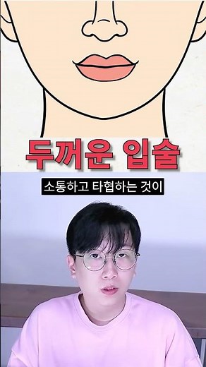 Thin lips, thick lips, physiognomy