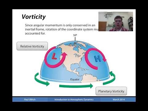 AtmosphericDynamics Chapter04 Part01 Vorticity