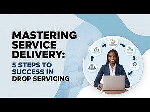 Mastering Service Delivery: 5 Steps to Success in Drop Servicing