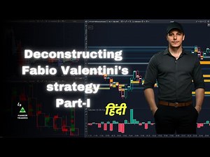Deconstructing Fabio Valentini's strategy using advanced order flow || Part - I