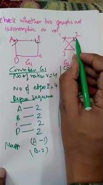 Graph Isomorphism | How to Check Two Graphs Are Isomorphic or Not | Step-by-Step Example #shorts