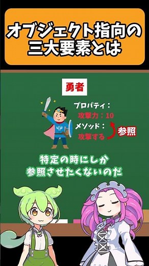 What are the three main elements of object-oriented programming? #shorts #voicevox #Zundamon #Pro...