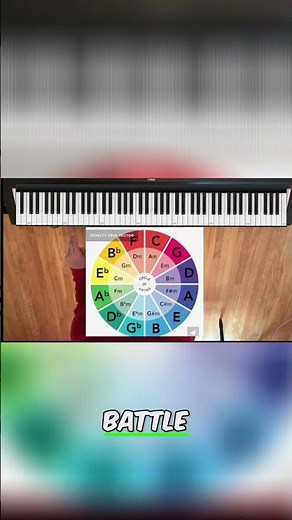 Unlock E Flat Major's Secret: Discovering C Minor in Music Theory! #shorts