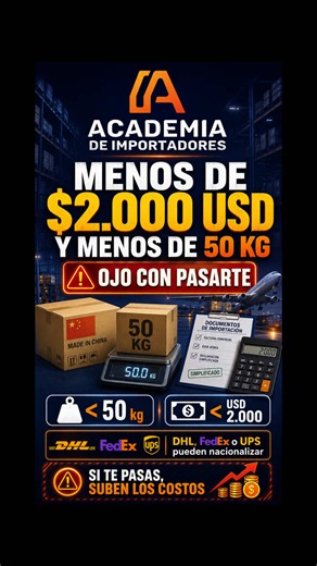 ¿Puedes importar menos de $2,000 sin empresa? Guía práctica