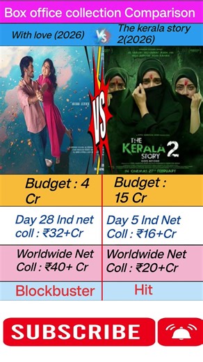 🔥 With Love 🆚 The Kerala Story 2 | Box Office Battle | Hit Ya Blockbuster? 💥