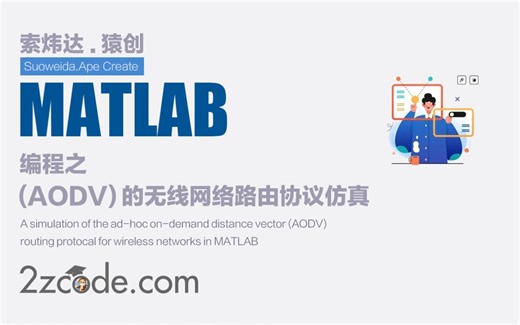 基于Matlab (AODV) 的无线网络路由协议仿真