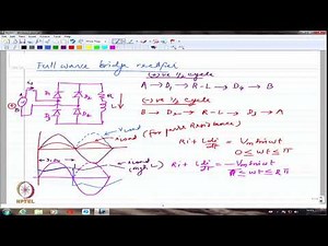 Single-phase Controlled Rectifiers