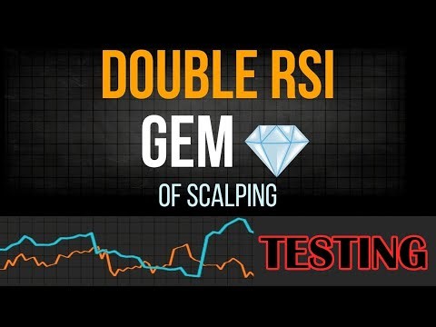 Double RSI 💎 | Is this and Easy Scalping Strategy Anyone Can Use??