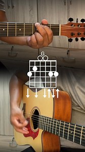 PUSH - MATCHBOX TWENTY | CHORDS TUTORIAL #guitartutorial #guitarlessons #guitarlesson #guitar #guitarcover #fbreels #chords #reels #shorts #guitarist | Jayvon P. Suaybaguio