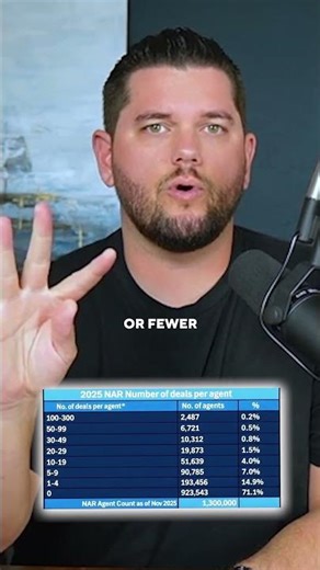 This Is Why Your Last Agent Was Terrible