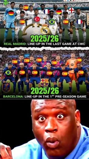 Barça vs Real Madrid 2025/26 🏆 Future XI & Squad Comparison