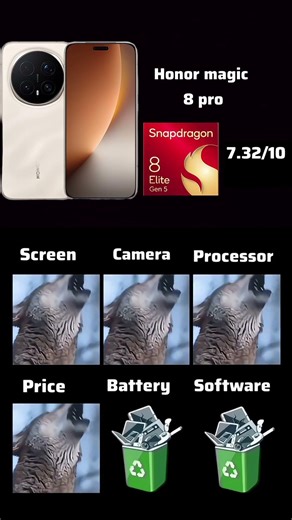 I'm rating your phone 🤳 Honor magic 8 pro #viral #automobile #smartphone #shortvideo #foryou