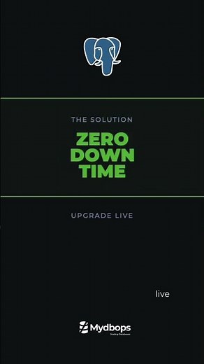Still Scheduling Downtime? The New Way to Upgrade PostgreSQL - Watch Mydbops MyWebinar 49