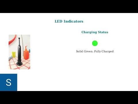 How To Charge Quip 360 Oscillating Toothbrush – Dock Setup & LED Indicators