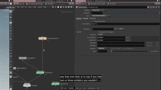 Houdini粘性液体模拟教程Houdini Variable Viscosity tutorial