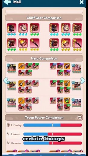 Beginner's Book | The best defensive hero formation in Castle Battle