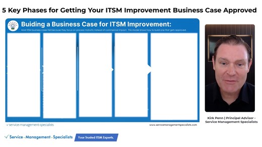 5 Key Phases to Building a Business Case for ITSM Improvement
