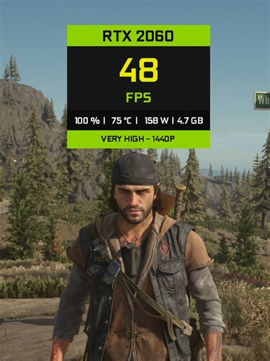 Days Gone Graphics Showdown with RTX 2060