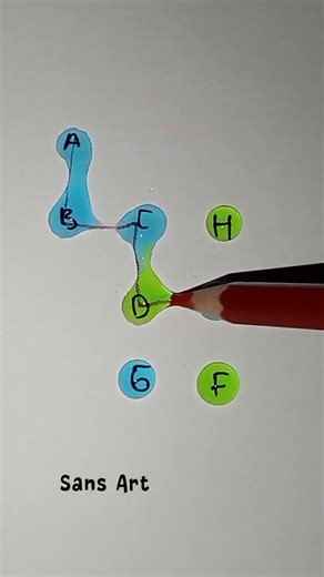 Fun Colors Water Drop 💫#art #line #maths #shorts