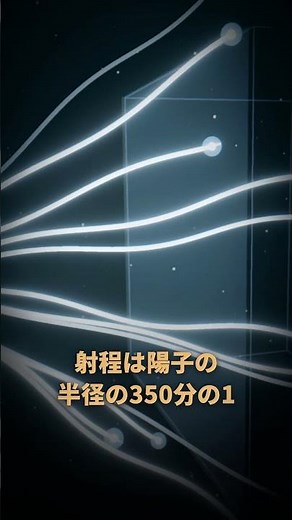 【逆説】弱い力の届く距離は陽子の350分の1——それが太陽を燃やす理由｜30秒物理