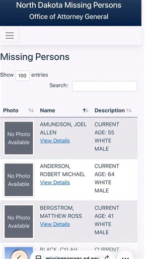 In 2025, North Dakota law enforcement responded to 1,389 missing person reports, representing 984 unique individuals, and thanks to the publics assistance and the dedicated work of local, state, tribal, and federal agencies, 98% of those reported missing have been located and cleared. For those still missing, this data reminds us that behind every case is a family and community waiting for answers and a loved one who deserves to be found. Please take a moment to check the Attorney General’s Nort