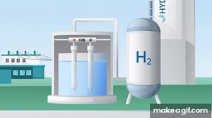 Green hydrogen production on Make a GIF