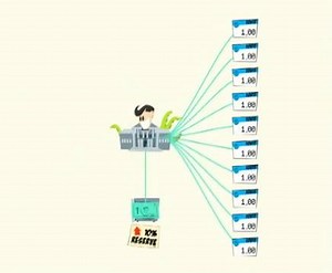 1.2K views · 25 reactions | Wie funktioniert Geld? Teil 3 von 3 - die...