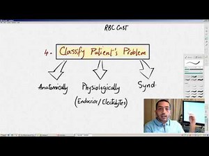 Clinical Problem Solving