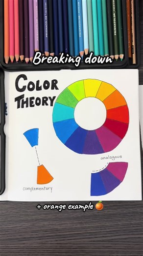 Understanding Color Theory for Artists and Designers