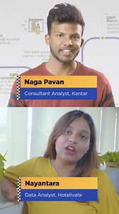 29K views · 24 reactions | A good mentor can help you steer towards the right path in your career journey. Get mentorship from industry experts with 9-month/5-month PG Program in Data Science & Engineering from Great Lakes ✔️ World-class faculty ✔️ Real-world projects and case studies ✔️ Live Weekend Classes ✔️ Dedicated Placement Assistance ✔️ PG Certificate from Great Lakes | Great Learning | Facebook