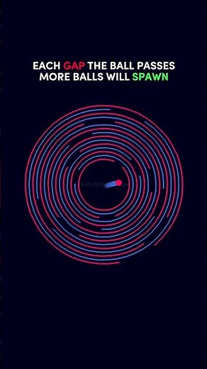 More balls will spawn #satisfying #trending #simulation