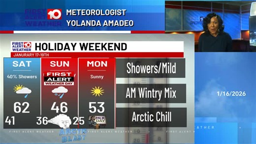 Early Sunday 4am to noon, models are indicating a rain/snow mix briefly changing over to snow. Best chance for snow 8-10am in Albany. A wet ground, temps above freezing and a fast moving system will allow for little accumulation. Sunny and cold through the afternoon. Check back for updates. #gawx #track #gasnow #walbweatherapp | WALB News 10 Weather