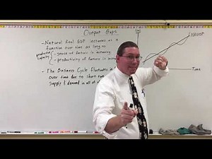 Natural Real GDP & The Business Cycle - Professor Ryan
