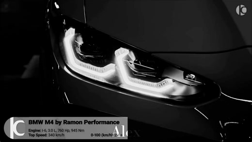 BMW M5 by Ramon Performance - Unleashing Power