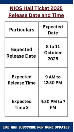 📝 NIOS Hall Ticket 2025 Expected Release Date & Time | Latest Update 🚨