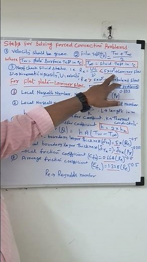 Heat & Mass Transfer | Forced Convection | Heat Flow over a flat plate | In English #GATE