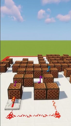 "Giga Chad Theme" | Can You Feel My Heart | Minecraft Note Blocks Tutorial