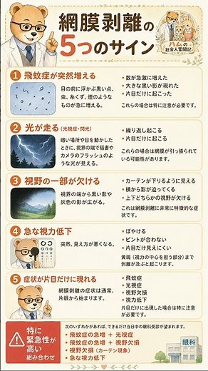 網膜剥離の5つのサイン#網膜剥離 #健康知識#医療#ためになる#知っておきたい#セルフチェック#5つのサイン