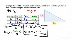 How to Determine the Minimum & Maximum Possible Area of a Given Shape with Measured Dimensions | Geometry | Study.com