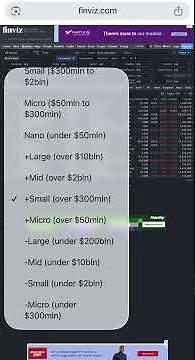 How to Find the Next Short Squeeze $BYND $GME $AMC