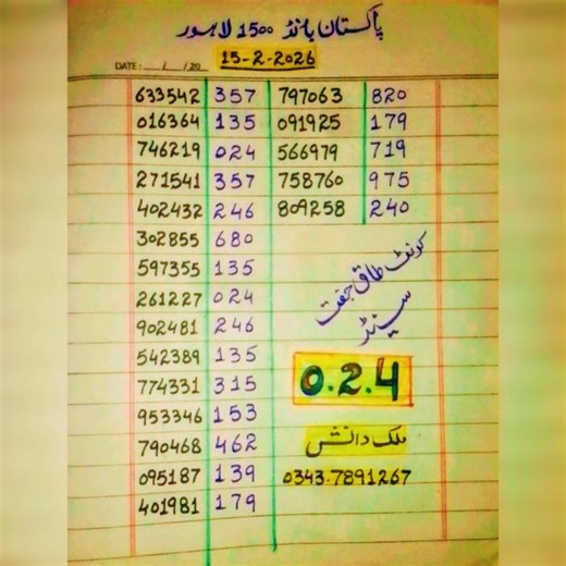 open ka Master on Reels