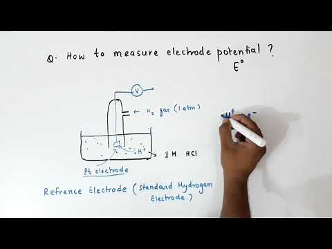 Class 12- Electrochemistry / How electrode potential is measured by standard hydrogen electrode?