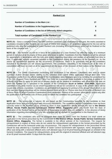 FULL TIME JUNIOR LANGUAGE TEACHER(ARABIC)-LPS (CAT NO.609/2024) in EDUCATION DEPT IN ALAPPUZHA DIST