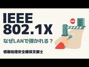 What is IEEE 802.1X? A Visual Guide to LAN Port Authentication, from the 3 Key Players to EAP-TLS...