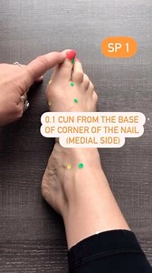 8.1K views · 1K reactions | What’s your favourite SP acupuncture...